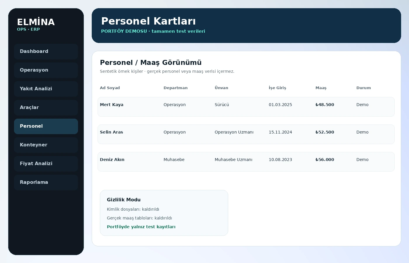 Personel görünümü · test kayıtları