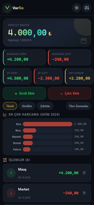 Varlio ana ekranı